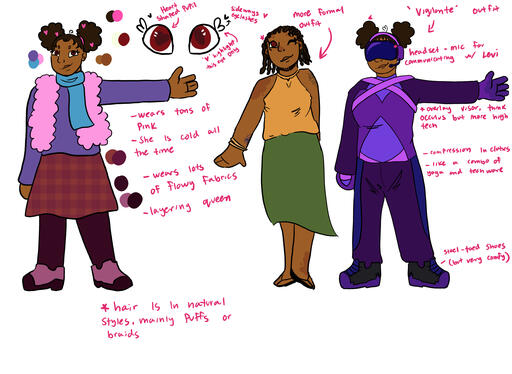 Reference Sheet